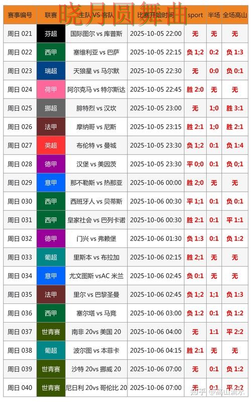 世界杯投注控球率数据到底有没有用详细解析 世界杯投注控球率数据到底有没有用详细解析