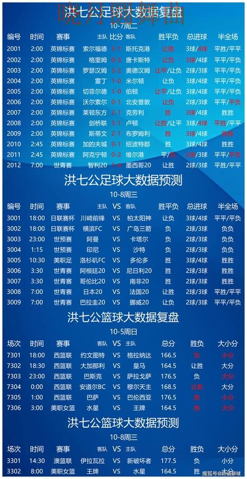 世界杯投注控球率数据到底有没有用详细解析 世界杯投注控球率数据到底有没有用详细解析