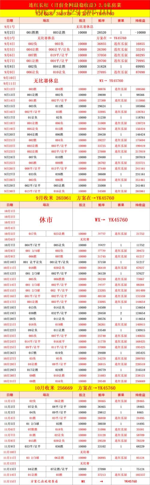 世界杯投注控球率数据到底有没有用详细解析 世界杯投注控球率数据到底有没有用详细解析