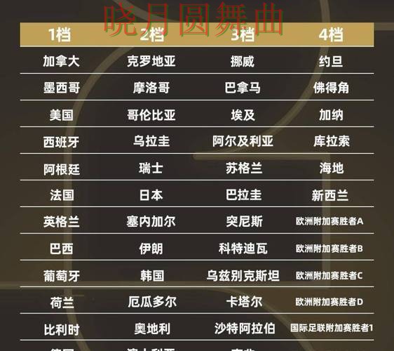 世界杯投注平台淘汰赛阶段怎么判断方向技巧总结 世界杯投注平台淘汰赛阶段怎么判断方向技巧总结