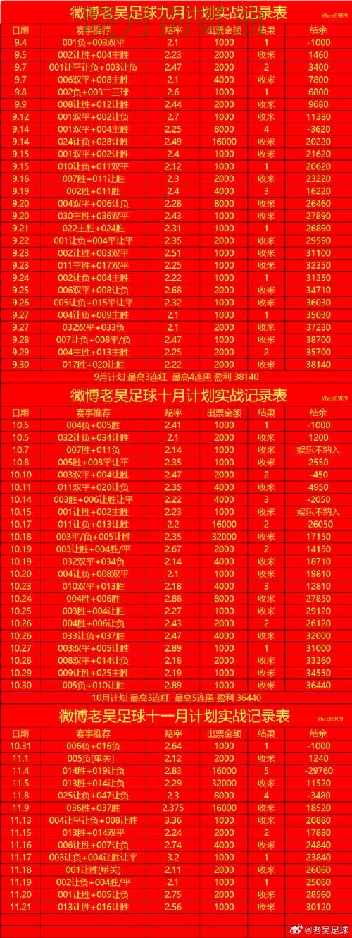 世界杯买球登录登录入口打不开怎么办完整教学