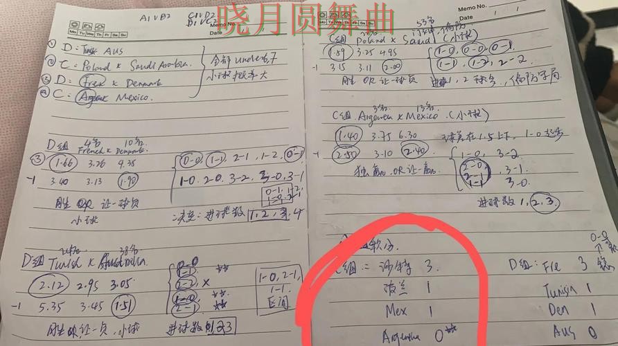 世界杯买球下载进球数玩法怎么分析 实用干货分享