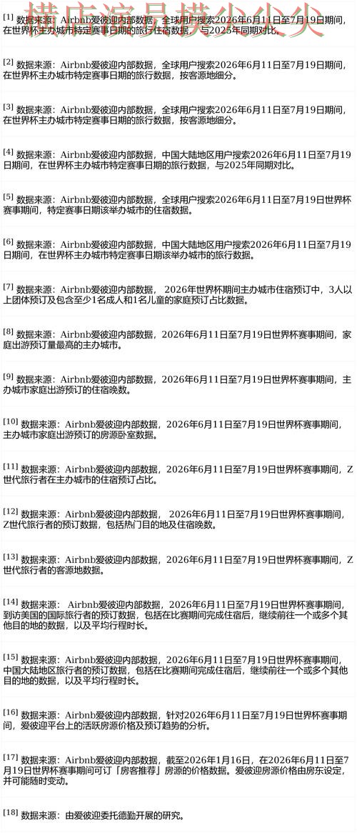 世界杯投注平台合集哪个好？围绕数据分析+直播体验做一次盘点（FIFA World Cup 2026）